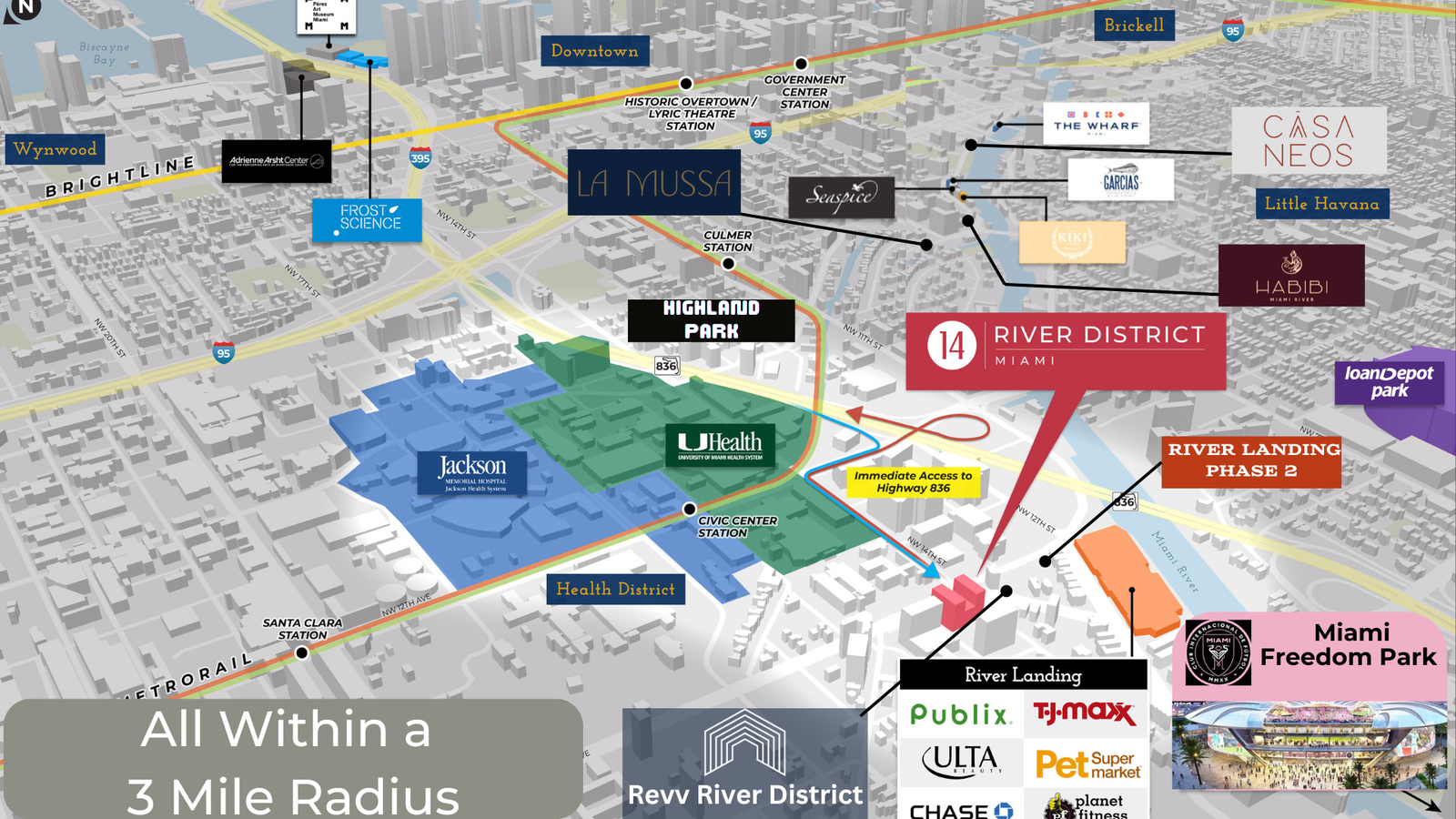 River District 14 Nerede?